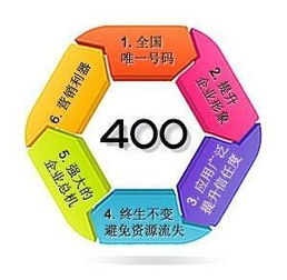 北京腾讯企业邮箱注册要多少钱,163网易企业邮箱